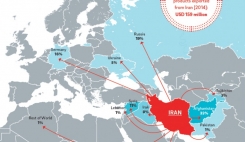 سهم ناچیز ایران از صادرات دارو