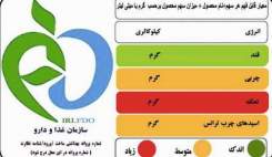 نشانگر تغذیه ای، راهنمای سریع انتخاب مواد غذایی مناسب برای بیماران دیابتی