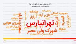 تهرانپارس، شهرک ولی‌عصر و سعادت‌آباد پرریسک‌ترین مناطق تهران  در ابتلا به کرونا‌ویروس