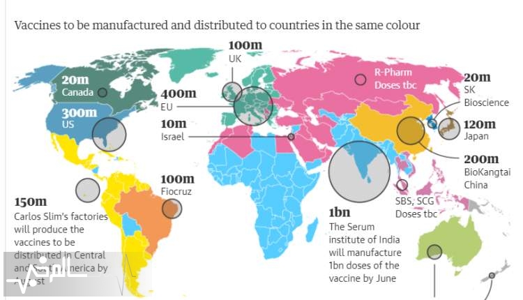 چگونگی پراکندگی کارخانه‌های تولید واکسن آکسفورد-آسترازنکا در سطج جهان
