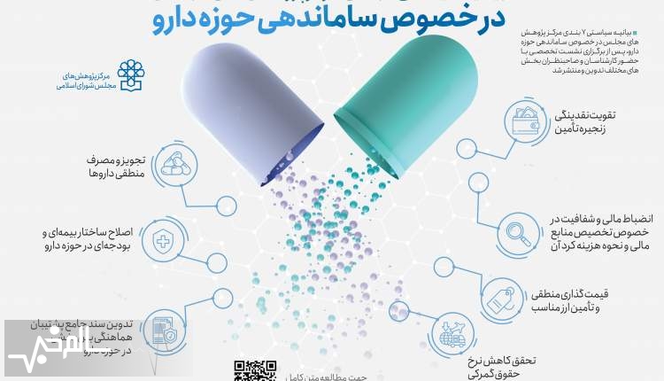 فهرست داروها برای اجرای تعرفه‌های گمرکی یک درصد بین سازمان غذا و دارو و گمرک به روز شود
