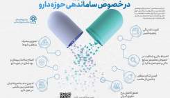 فهرست داروها برای اجرای تعرفه‌های گمرکی یک درصد بین سازمان غذا و دارو و گمرک به روز شود