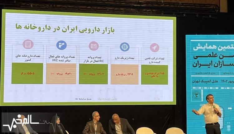 ۳۰۰ داروخانه جدید طی یک ماه در کشور تاسیس شده است