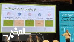 ۳۰۰ داروخانه جدید طی یک ماه در کشور تاسیس شده است