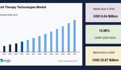شتاب سل‌تراپی در آسیا و خاورمیانه؛ بازار ۲۳ میلیارد دلاری در راه است